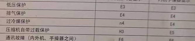 江永空调电话在哪里找